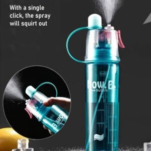 Invisible Drinking and Spray Sports Water Bottle, Leakproof BPA Free (Multicolor)